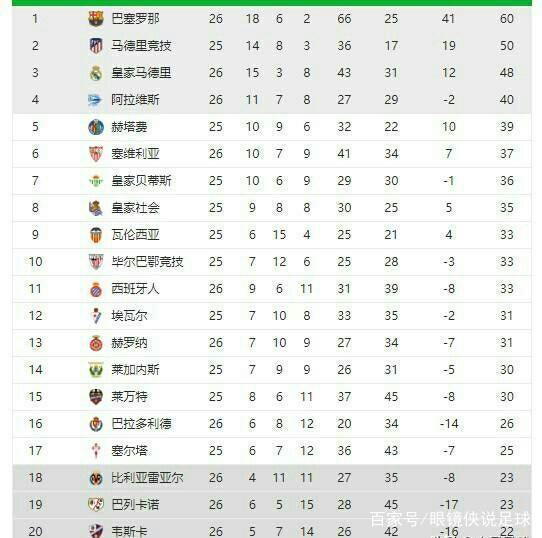 过一场场足