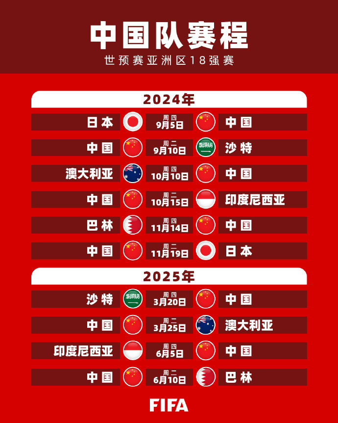 员之间无与