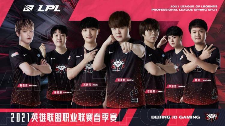 自己的实力 自己的实力