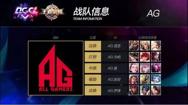 按赛况切换 按赛况切换